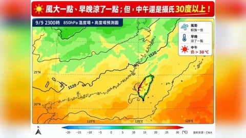 秋意漸濃!東北季風要增強了 氣象署曝低溫落在這兩天