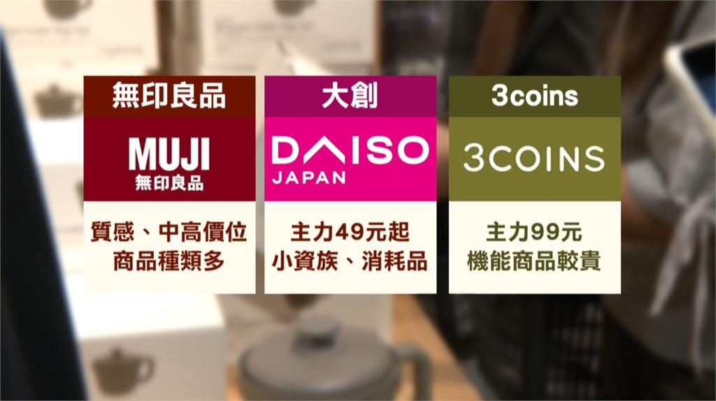 日本雜貨品牌試營運 民眾排隊搶買 台灣限定提袋、廚房用品夯