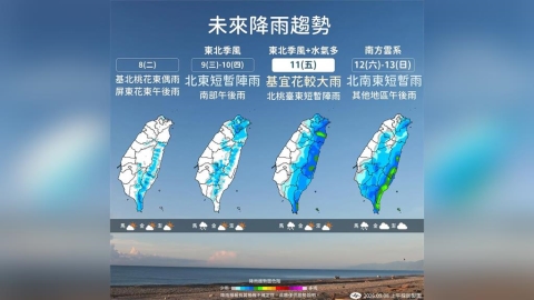 【一週天氣】東北季風增強「3地」慎防較大雨勢 週末熱帶擾動醞釀