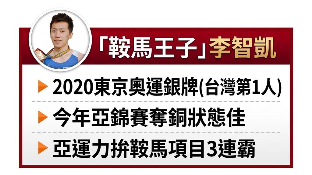 亞運點將錄15/「鞍馬王子」李智凱突破低潮再出發!力拚亞運鞍馬三連霸