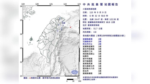 清晨06:32地牛翻身!宜蘭規模4.8地震 12縣市有感
