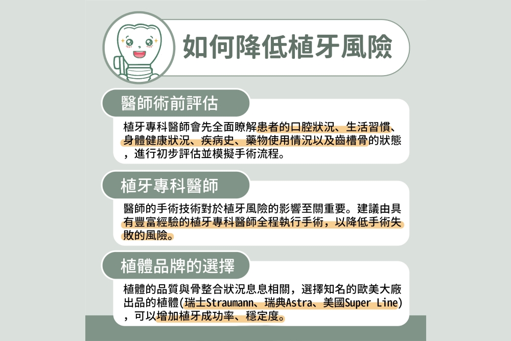 植牙不能只比價格!醫師提醒選診所先看5大關鍵 4 植牙不能只比價格!醫師提醒選診所先看5大關鍵 3