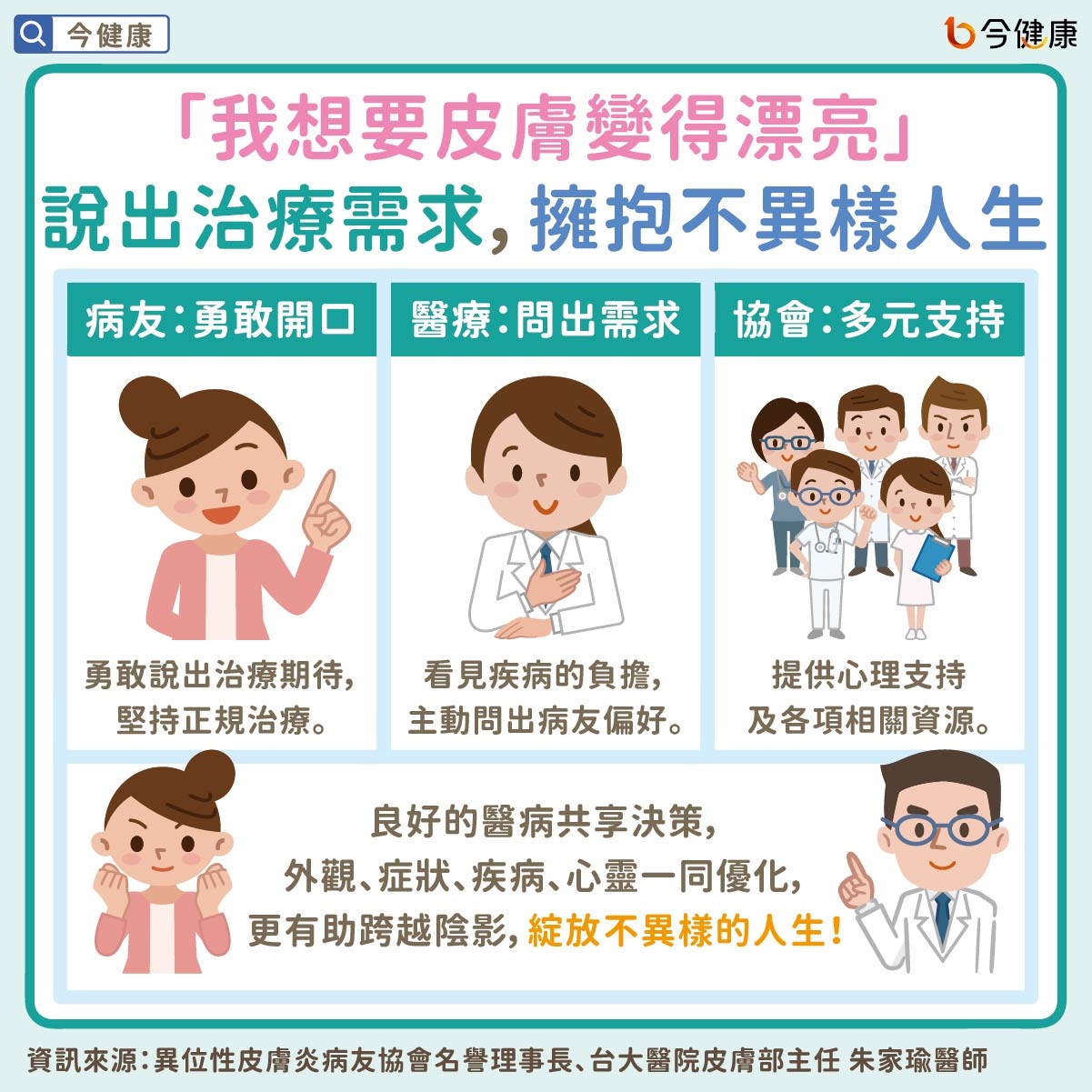 「我想要皮膚變得漂亮」說出治療需求,擁抱不異樣人生