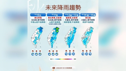 【一週天氣】入秋首波東北季風報到北台灣低溫17度　週末「這些地方」有雨
