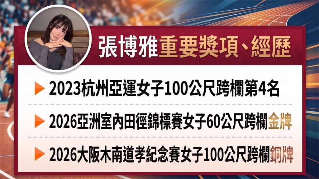 亞運點將錄24/漂亮寶貝大集合!四大金釵張博雅、廖晏均、吳佳穎、廖苡任