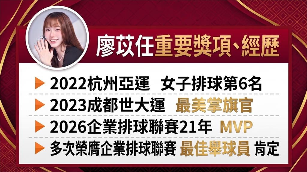 亞運點將錄24/漂亮寶貝大集合!四大金釵張博雅、廖晏均、吳佳穎、廖苡任