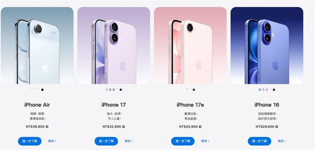 等不到降價了!官網「4舊款iPhone」全漲 「這支」貴了1.1萬元