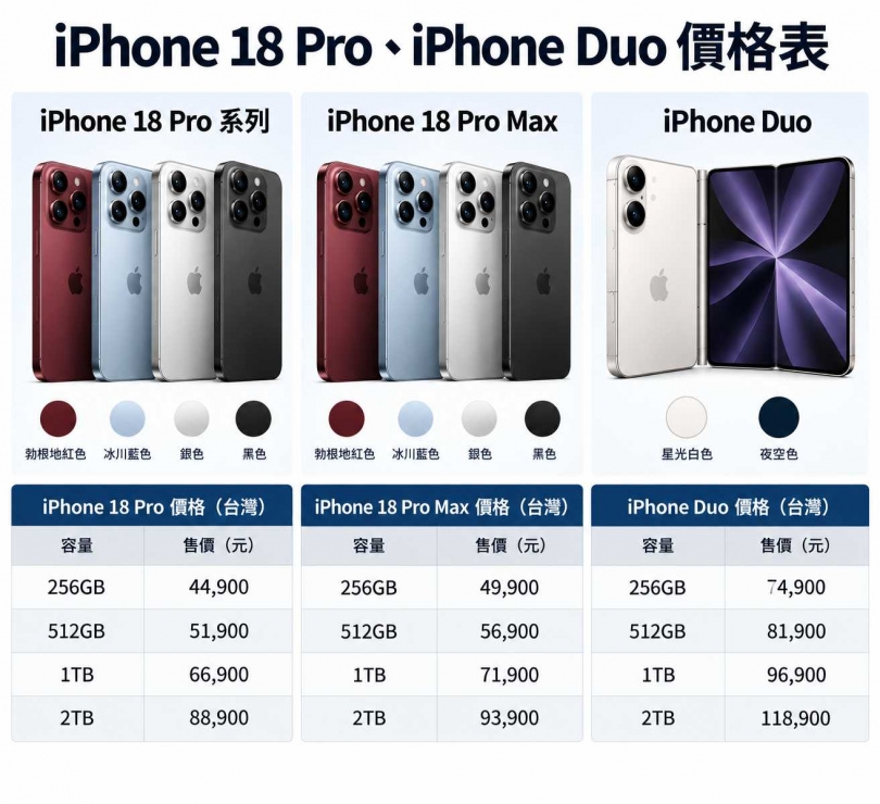 (圖/AI製圖)