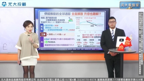 給面推動的全球通膨 怕!就算升息也難壓?台股融資餘額 會成為多頭阻礙?