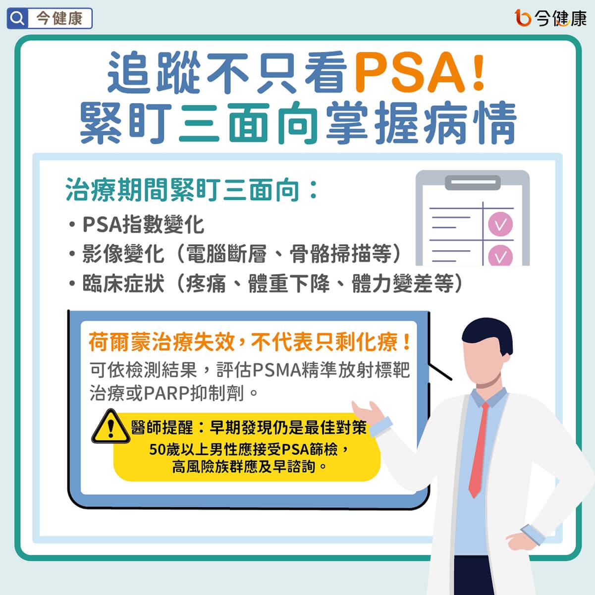 追蹤不只看PSA!緊盯三面向掌握病情