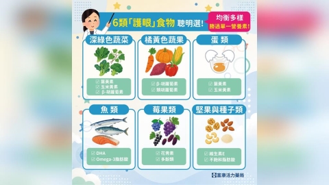 別讓「惡視力」找上門!兒童護眼吃什麼?營養師教你這樣顧