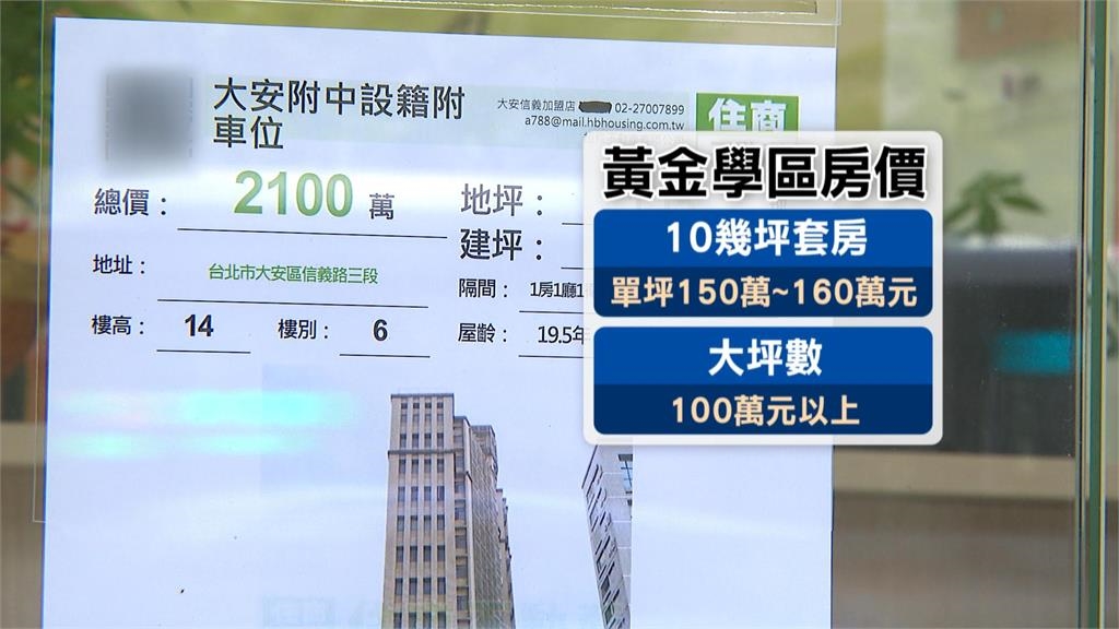 獨家/師大附中國中部競爭超激烈! 「僅2里」有資格、出生就得布局