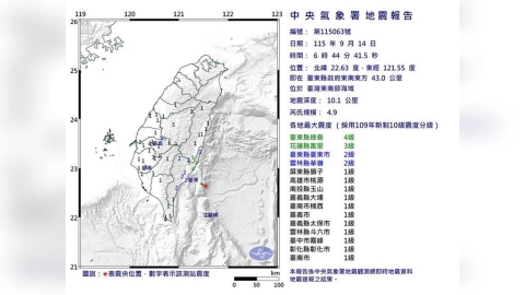 東台灣清晨地牛再翻身!綠島外海規模4.9地震 最大震度4級