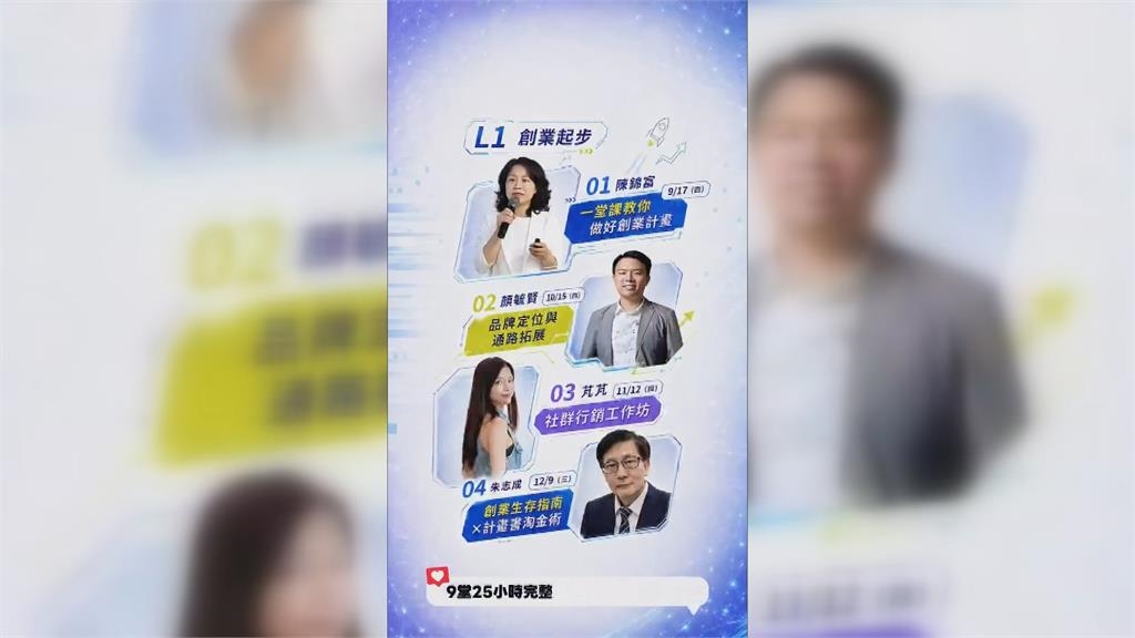 高市府「創業能量加速器課程」 青年局加碼!青創補助最高50萬