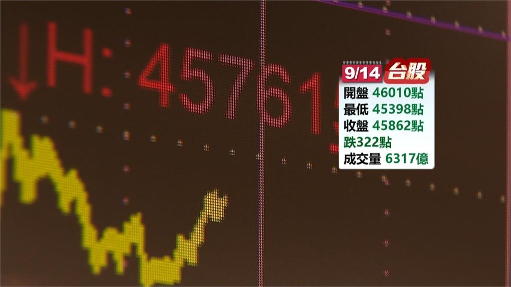 漢測申購最終日！抽中1張賺逾2百萬　巴逆逆借錢也要抽