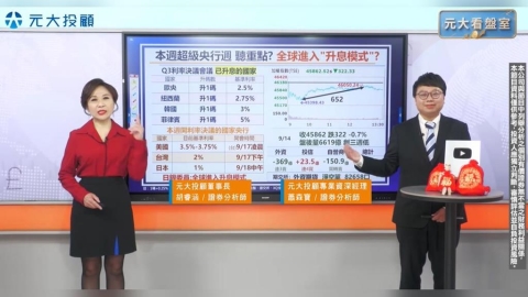 美台日央行周聽重點 從各國本益比 看國際熱錢流向