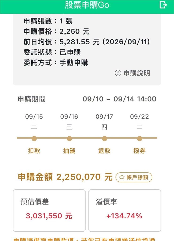 湊225萬搶抽漢測！反指標女神巴逆逆「參戰喊翻身」網嚇壞：這張死定了