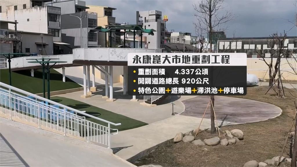 台南「永康崑大路市地重劃工程」啟用 打造特色友善城