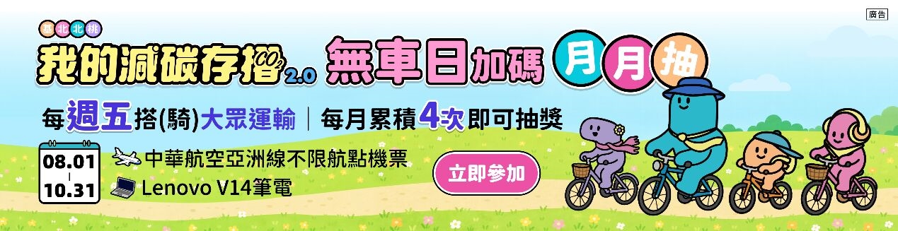 週五搭大眾運輸請喝咖啡！基隆響應9/22國際無車日 綠色通勤加碼抽好禮 1