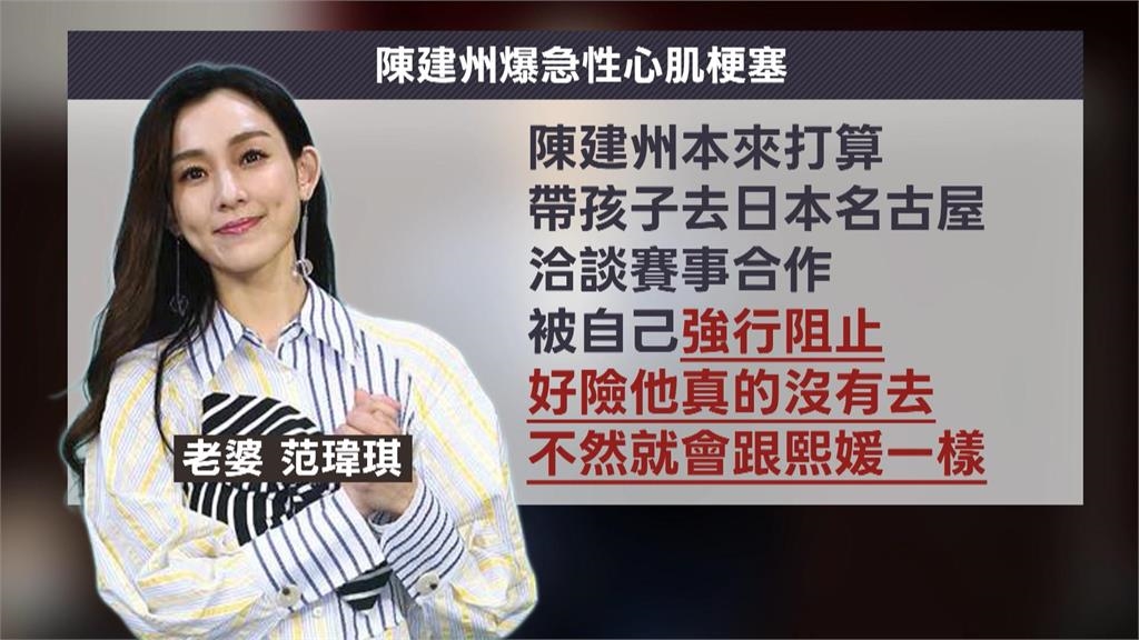 陳建州爆急性心肌梗塞 老婆范范嚇哭:差點像熙媛一樣