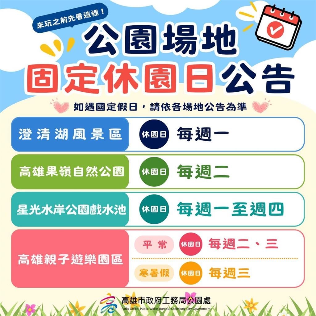 快新聞/開幕就吸6.5萬人!高雄親子遊樂園人氣旺 9/28起休園改週二、三