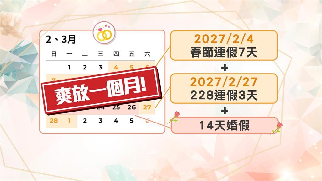 新婚大禮包!勞工婚假8天增為14天 10/1上路