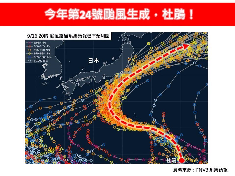 「杜鵑」最快今升中颱!全台「3地區」迎雨彈 專家揭最新路徑:大角度迴轉