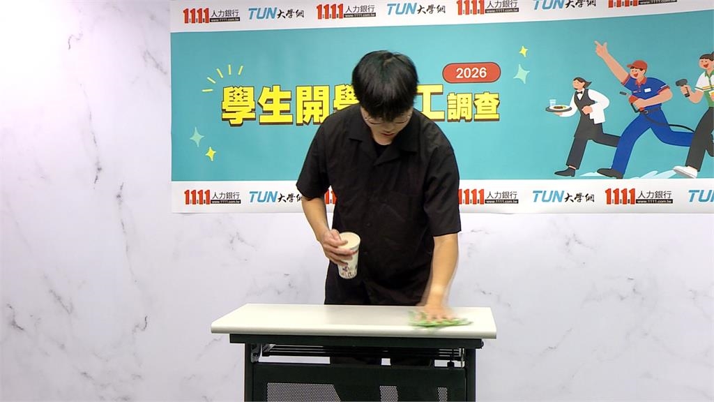 開學了!94%學生投入打工 「餐飲業」最受歡迎佔比逾4成