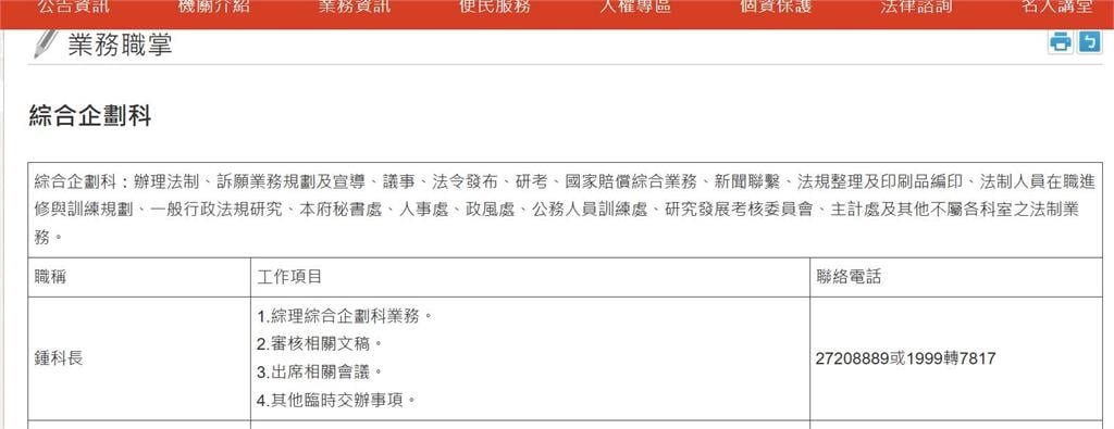 快新聞/撞見局長科長「私情」?網爆考核59分被離職身心受創 北市法務局回應了
