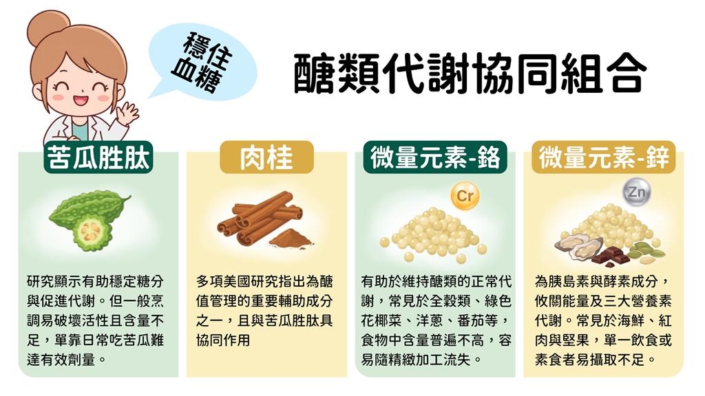 吃飽秒睏、莫名疲倦? 營養師警示:恐是血糖不穩定警訊