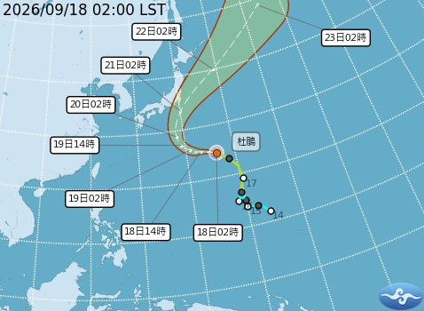 快新聞/各地多雲到晴!高溫上看36度 午後「這幾區」防零星陣雨