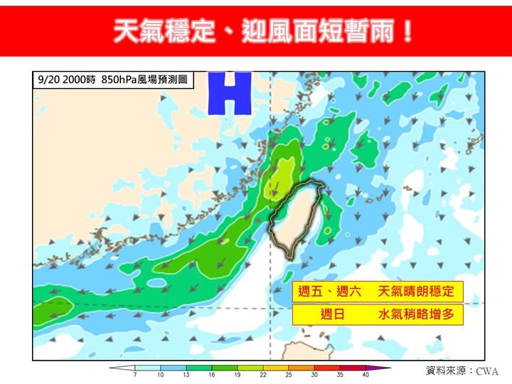 快新聞/把握好天氣!週五、六各地晴朗穩定 專家曝「這時」開始變天
