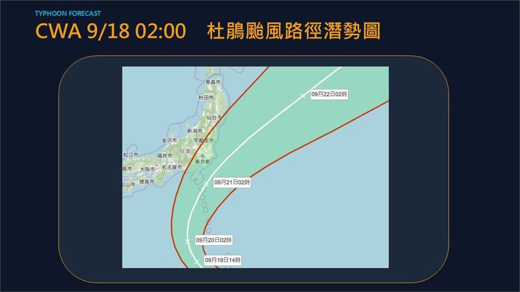 秋老虎強勢接力報到「全台爆熱」!專家曝中秋4天連假天氣:高溫上看34°C