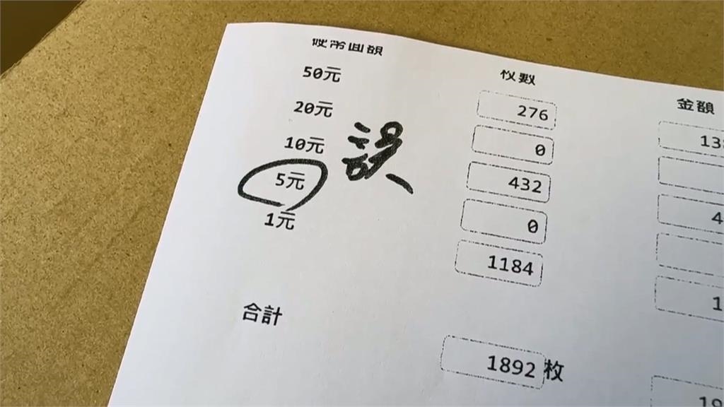 存錢爭議!郵局稱少收2160元 民眾怒:隔天才發現要求補足