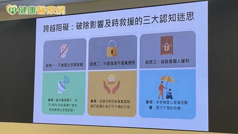 7至8成自殺前曾發出求助訊號!僅半數民眾敢開口問 專家揭防治要點