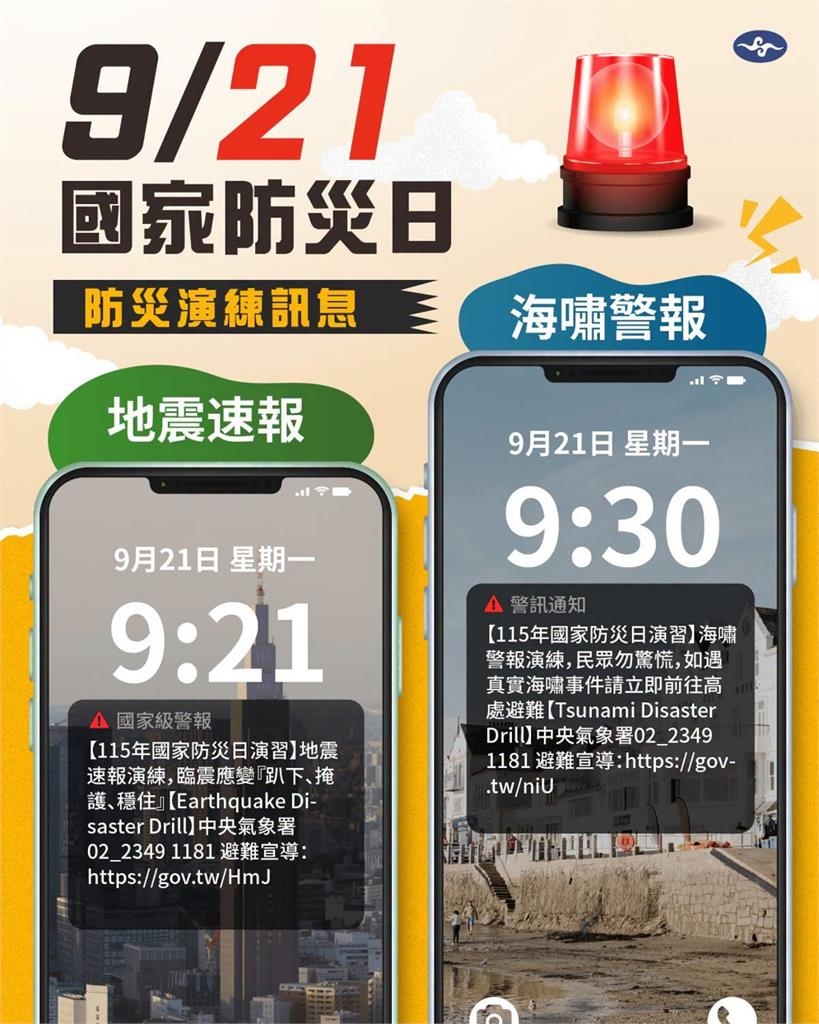 手機9：21突爆響別慌！今早「2波國家警報」接力…哪類人會收到一次看