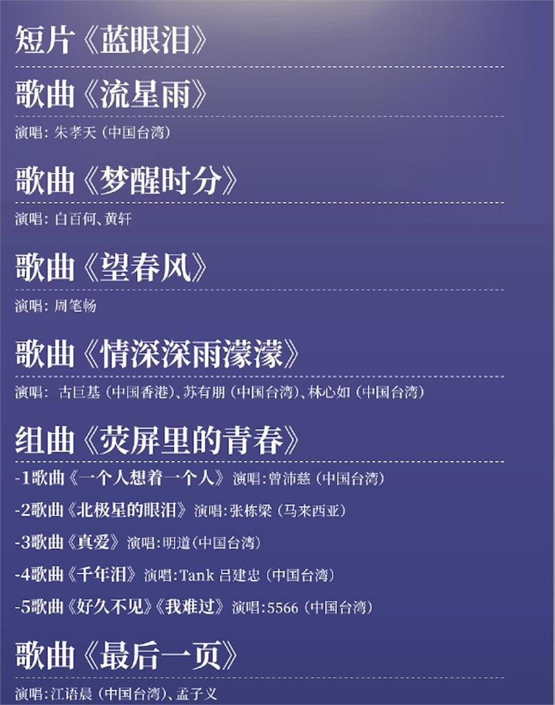才被告誡「再犯就辦」！歐陽娜娜再登中共晚會　25組台藝人遭「這4字」矮化