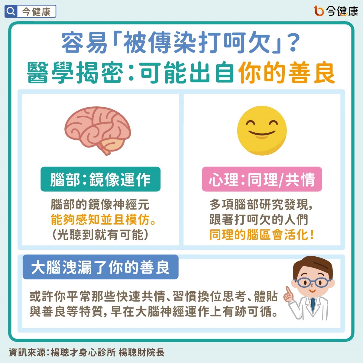 容易「被傳染打呵欠」?醫學揭密:可能出自你的善良