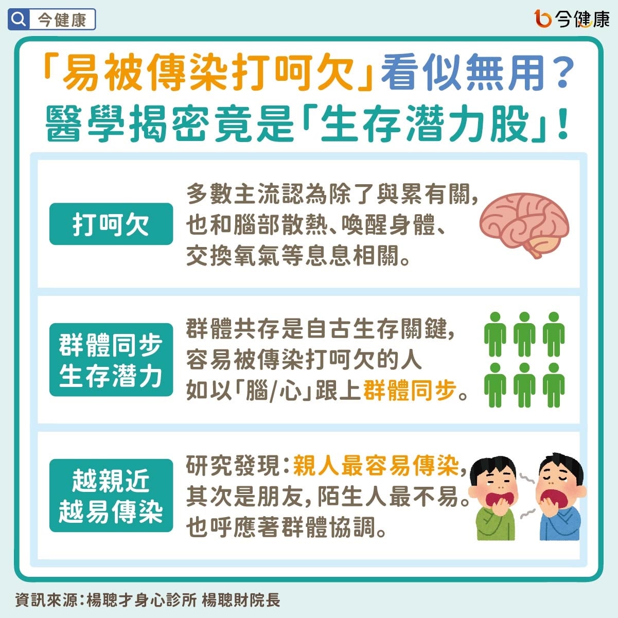 「易被傳染打呵欠」看似無用?醫學揭密竟是「生存潛力股」!