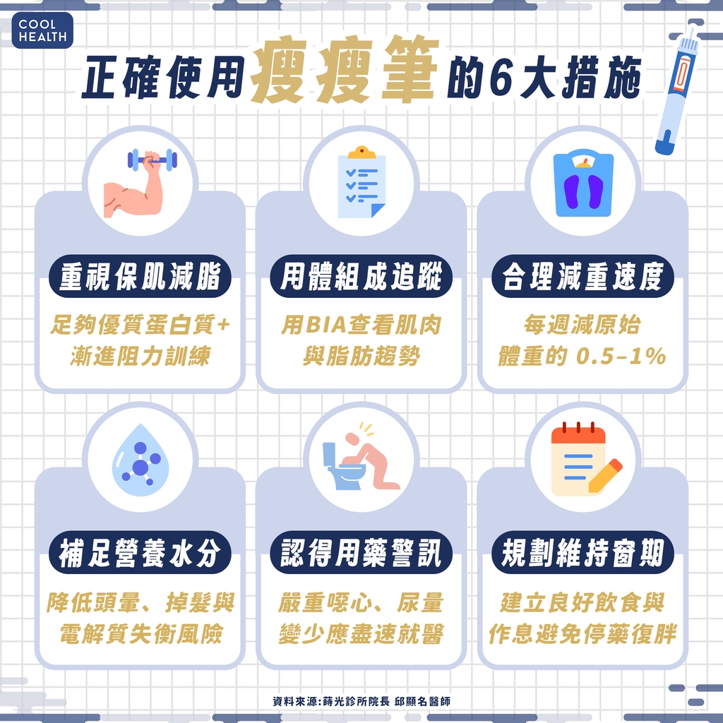 瘦得快不代表瘦得好？ 頭暈、落髮是體液失衡警訊
