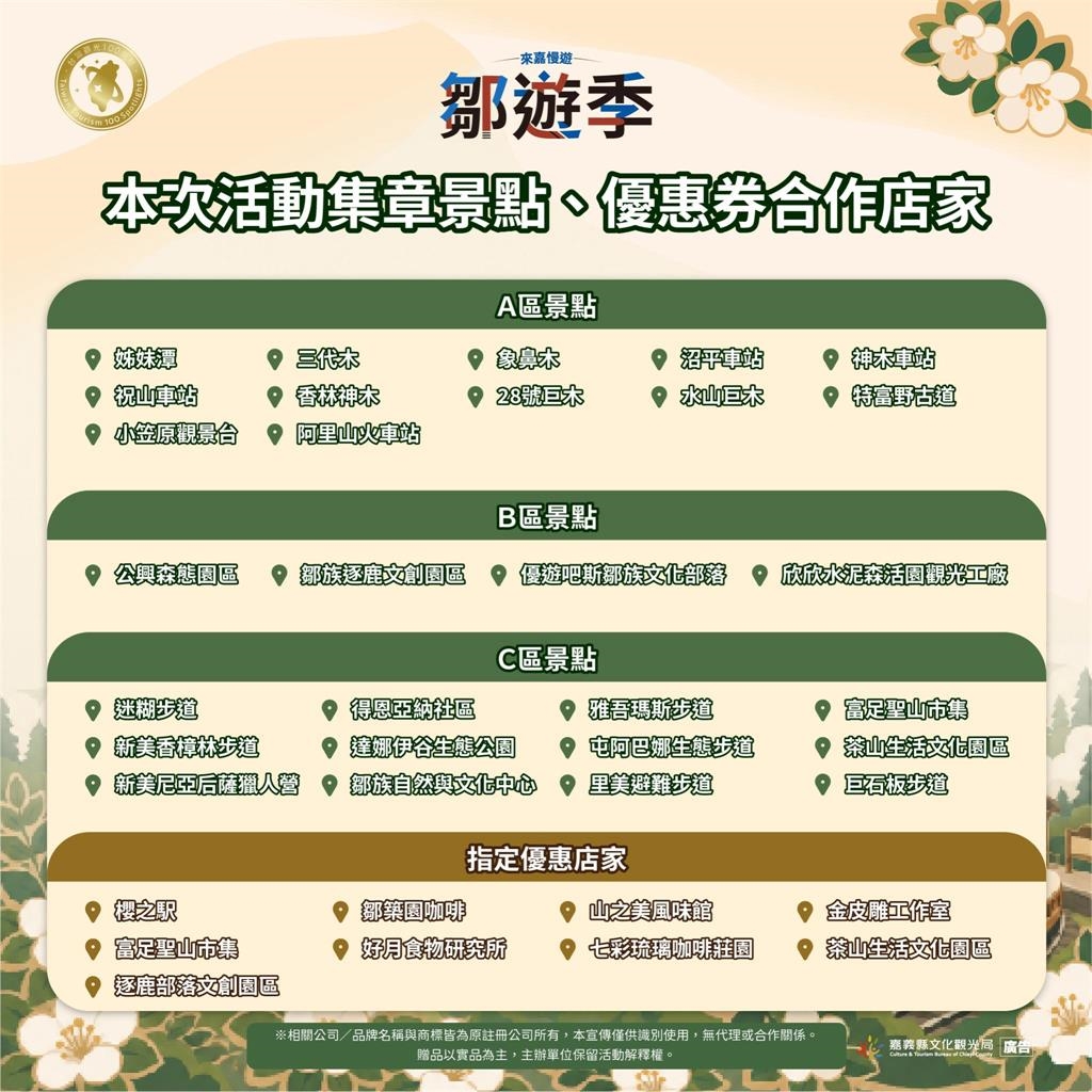 皮友集合!出遊一次雙重體驗 三大連假上山探索嘉義,「鄒遊季」祭出600份好禮等你