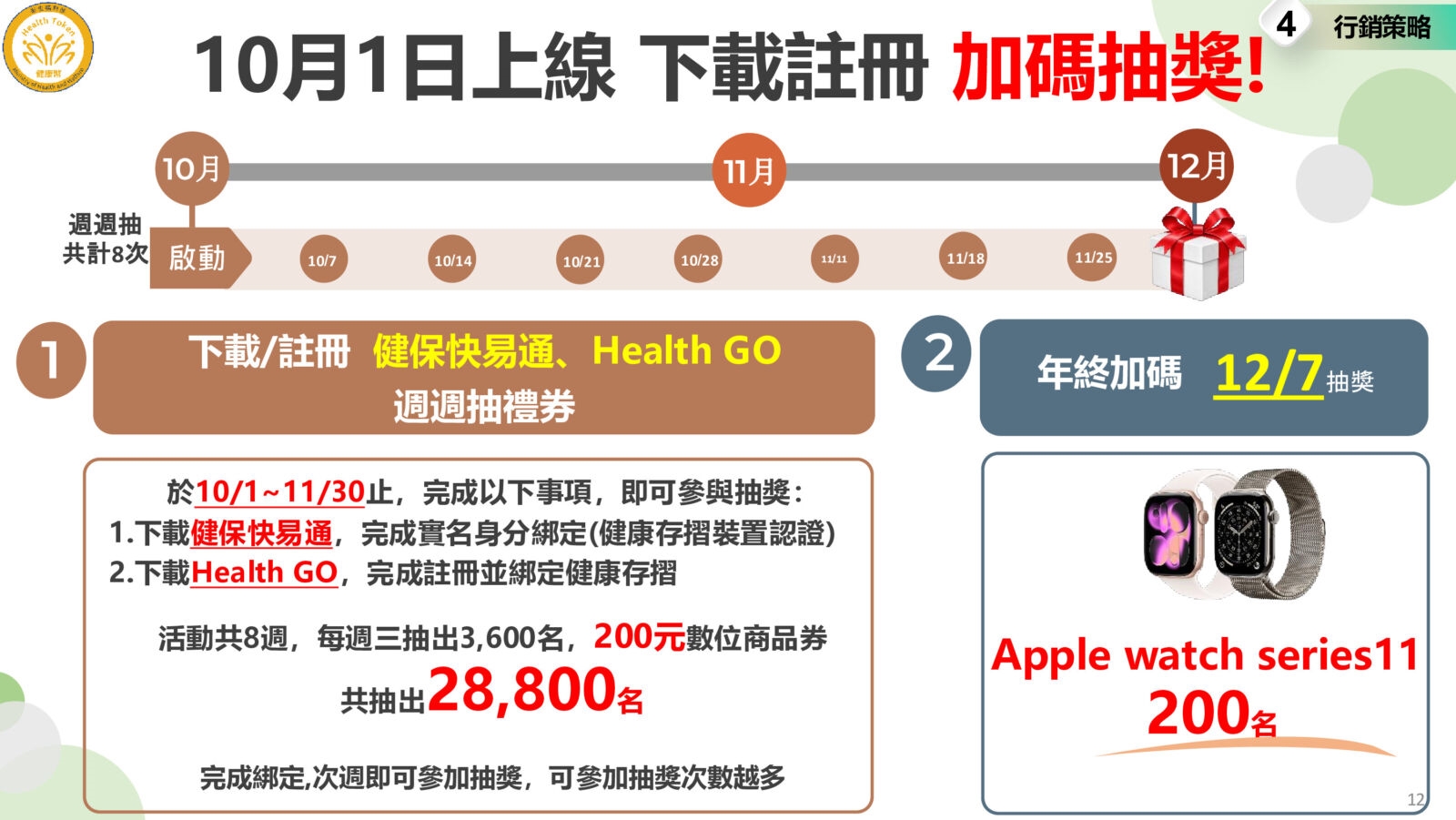 1幣1元「健康幣」怎麼賺？ 六張圖表一次看懂攻略 11