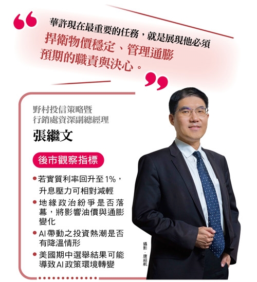 聯準會預防性升息 不只牽動AI投資 長債高利率 Q4電子旺季布局全解析
