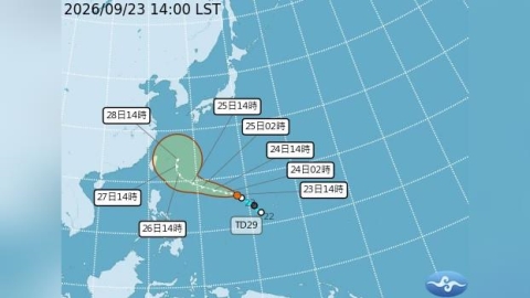【一週天氣】舒力基週五恐增為中颱 週六北轉不排除侵台