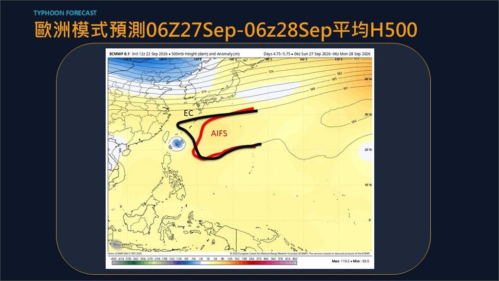 舒力基路徑「關鍵2天」撞中秋!專家揭「最佳賞月時間」:看太平洋高壓臉色
