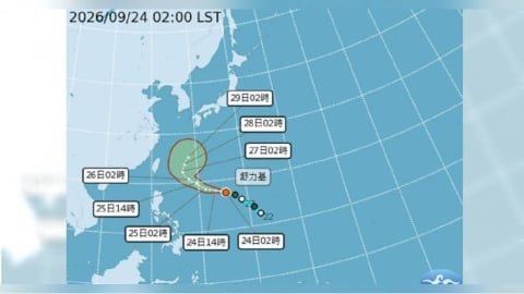 中秋連假天氣出爐!「舒力基」恐增中颱 專家:週末2天是轉向關鍵