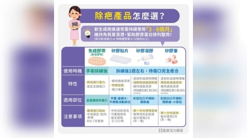 傷口癒合後留下疤痕怎麼辦?藥局解析疤痕照護與產品選擇