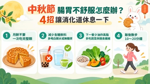 中秋月餅吃多了怎麼辦?營養師分享4個飲食調整重點