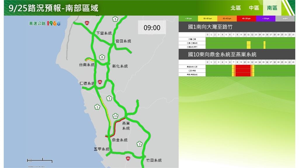 快新聞/中秋連假首日就紫爆!國道下午9大地雷路段曝光