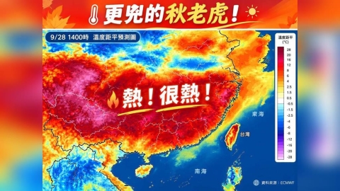 「舒力基」颱風最新路徑曝!高溫恐飆34度 專家示警更兇的秋老虎